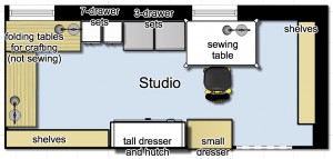 Studio Design the Third